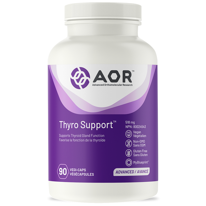 Thyroid Support